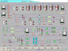 工业控制自动化解决方案——深圳市宝安区沙井宇霖机电经营部专业服务