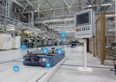 西门子工业5G全连接工厂白皮书详解 工业5G+智能物流在工业控制计算机及系统制造中的应用场景