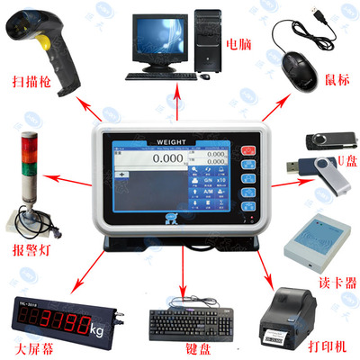 300kg工业控制计算机及系统制造 关键技术、应用领域与未来趋势